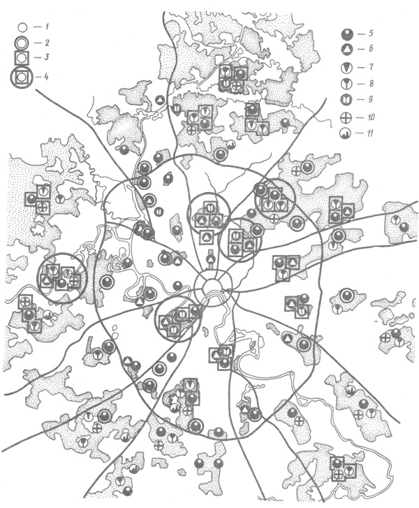 Рис. 2.3. Функциональная структура системы озелененных пространств Москвы. Иерархия функции по значимости