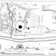 Усадьба Митино: I — схема расположения усадьбы; II — генеральный план усадьбы: 1 — дом, 2 — винный погреб, 3 — кузница, 4 — конный двор; III — панорама