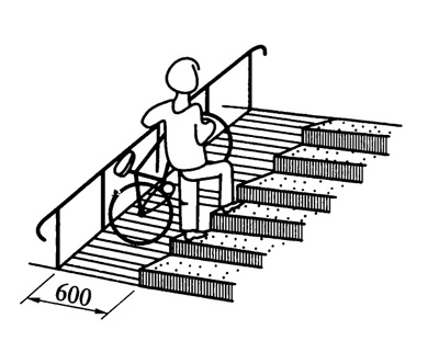 Лестницы из монолитного бетона: этапы создания в подробной и доходчивой инструкции