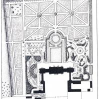 План увеселительного сада и дома села Останкина (1793 г.) Архитектор А.Ф. Миронов