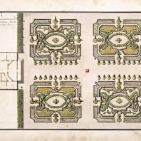Нескучное. План партера перед главным домом (1753 г.) Архитектор Д.В. Ухтомский 